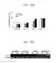 Fig. 63 - PLACENTA-DERIVED CELLS EXCRETING C3 OR C1R COMPLEMENT AND COMPOSITION CONTAINING SAME