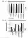 Fig. 15 - Bacteria engineered to treat a disease or disorder