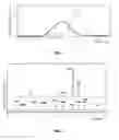 Fig. 02 - USE OF BIFIDOBACTERIUM LONGUM AND AN EXOPOLYSACCHARIDE PRODUCED THEREBY