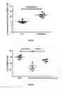 Fig. 35 - USE OF BIFIDOBACTERIUM LONGUM AND AN EXOPOLYSACCHARIDE PRODUCED THEREBY