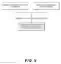Fig. 11 - Process to enhance the bioactivity of ashwagandha extracts