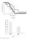 Fig. 04 - Phosphorylcholine conjugates and uses thereof