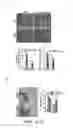 Fig. 10 - Compositions and methods for modulating toll-like receptor 2 activation