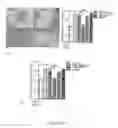 Fig. 15 - Compositions and methods for modulating toll-like receptor 2 activation