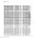 Fig. 04 - Modulation of proprotein convertase subtilisin/kexin 9 expression (PCSK9) with HSP 27 and/or HSP25