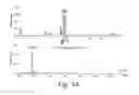 Fig. 05 - Modulation of proprotein convertase subtilisin/kexin 9 expression (PCSK9) with HSP 27 and/or HSP25