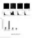 Fig. 14 - Methods and Compositions for Binding Complement C3 for Targeting of Immune Cells