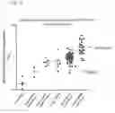 Fig. 28 - ENGINEERED LISTERIA  AND METHODS OF USE THEREOF