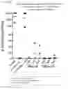 Fig. 32 - ENGINEERED LISTERIA  AND METHODS OF USE THEREOF