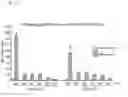 Fig. 37 - ENGINEERED LISTERIA  AND METHODS OF USE THEREOF