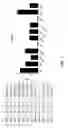 Fig. 03 - Methods and compositions for dengue virus vaccines and diagnostics