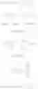 Fig. 83 - Expression vector delivery system and use thereof for inducing an immune response