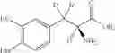 Fig. 13 - Continudihydroxyphenyl Neurotransmitter Compounds, Compositions And Methods