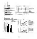 Fig. 03 - Folate-conjugated molecules for delivery of toxic small molecule inhibitors to cancer cells and methods of use