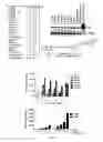 Fig. 08 - Folate-conjugated molecules for delivery of toxic small molecule inhibitors to cancer cells and methods of use
