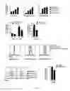 Fig. 09 - Folate-conjugated molecules for delivery of toxic small molecule inhibitors to cancer cells and methods of use