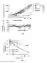 Fig. 06 - Small Molecule Drug Conjugates