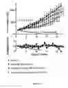 Fig. 09 - Small Molecule Drug Conjugates