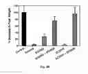 Fig. 10 - ANTIFOLATE CONJUGATES FOR TREATING INFLAMMATION