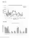 Fig. 03 - Systems and methods for nucleic acid expression in vivo