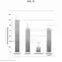 Fig. 79 - Systems and methods for nucleic acid expression in vivo