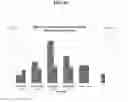Fig. 84 - Systems and methods for nucleic acid expression in vivo