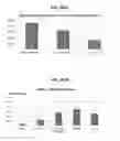 Fig. 87 - Systems and methods for nucleic acid expression in vivo