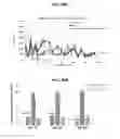 Fig. 89 - Systems and methods for nucleic acid expression in vivo