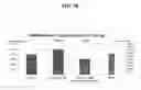 Fig. 99 - Systems and methods for nucleic acid expression in vivo