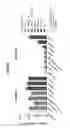 Fig. 03 - Methods and compositions for modulating gene expression