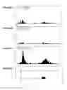 Fig. 12 - Methods and compositions for modulating gene expression