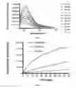 Fig. 48 - Compounds and method for imaging cancer