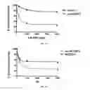 Fig. 49 - Compounds and method for imaging cancer