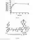 Fig. 63 - Compounds and method for imaging cancer