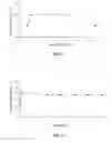 Fig. 04 - CATIONIC STEROID ANTIMICROBIAL DIAGNOSTIC, DETECTION, SCREENING AND IMAGING METHODS