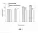 Fig. 06 - CATIONIC STEROID ANTIMICROBIAL DIAGNOSTIC, DETECTION, SCREENING AND IMAGING METHODS