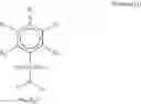Fig. 12 - Articles with odor-controlling composition