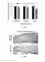 Fig. 09 - POLY(THIOKETAL URETHANE) SCAFFOLDS AND METHODS OF USE