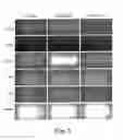 Fig. 06 - Methods for inhibiting stenosis, obstruction, or calcification of a stented heart valve or bioprosthesis