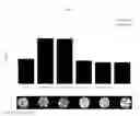 Fig. 09 - Peptide having titanium-binding ability