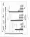 Fig. 17 - Formulations for tailored drug release