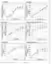 Fig. 20 - Formulations for tailored drug release