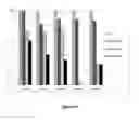 Fig. 09 - ENCAPSULATED DRUG COMPOSITIONS AND METHODS OF USE THEREOF
