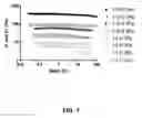 Fig. 10 - Adhesion prevention with shear-thinning polymeric hydrogels