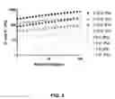 Fig. 12 - Adhesion prevention with shear-thinning polymeric hydrogels