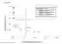 Fig. 08 - Viscoelastic composition
