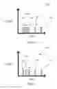 Fig. 04 - Communication methods and architecture for heart treatment systems