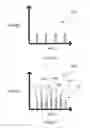 Fig. 03 - Adjusting pump protocol based on irregular heart rhythm