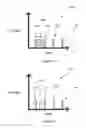 Fig. 04 - Adjusting pump protocol based on irregular heart rhythm