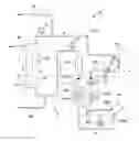 Fig. 01 - Dialysis system and method including a flow path insulator